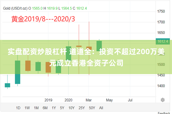 实盘配资炒股杠杆 道道全：投资不超过200万美元成立香港全资子公司