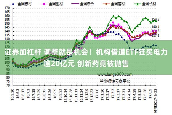 证券加杠杆 调整就是机会！机构借道ETF狂买电力逾20亿元 创新药竟被抛售