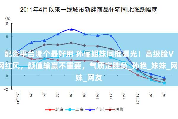 配资平台哪个最好用 孙俪姐妹同框曝光！高级脸VS网红风，颜值输赢不重要，气质定胜负_孙艳_妹妹_网友
