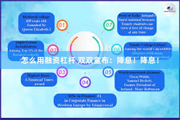 怎么用融资杠杆 双双宣布：降息！降息！