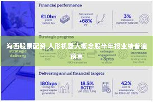 海西股票配资 人形机器人概念股半年报业绩普遍预喜